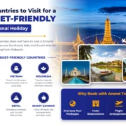 Best Countries to Visit for a Budget-Friendly International Holiday: Thailand, Vietnam, Indonesia, India and Nepal infographic by Anand Travels