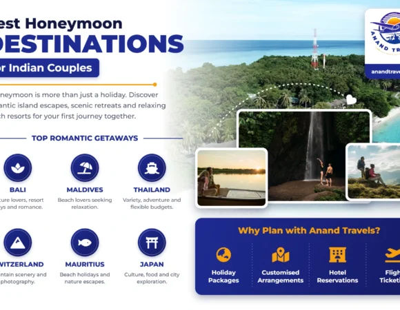 Best Honeymoon Destinations for Indian Couples
