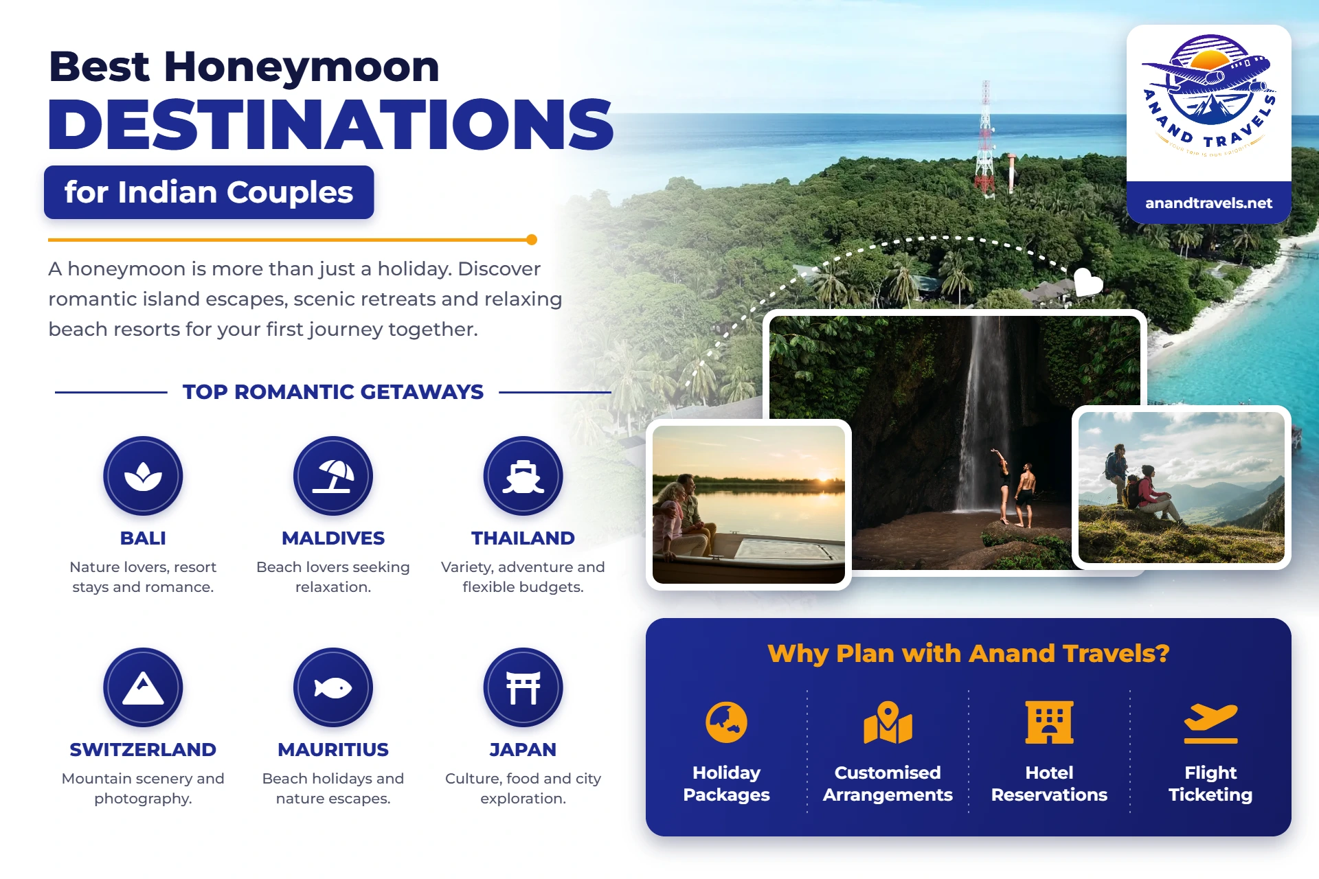 Best Honeymoon Destinations for Indian Couples: Bali, Maldives, Thailand, Switzerland, Mauritius and Japan infographic by Anand Travels