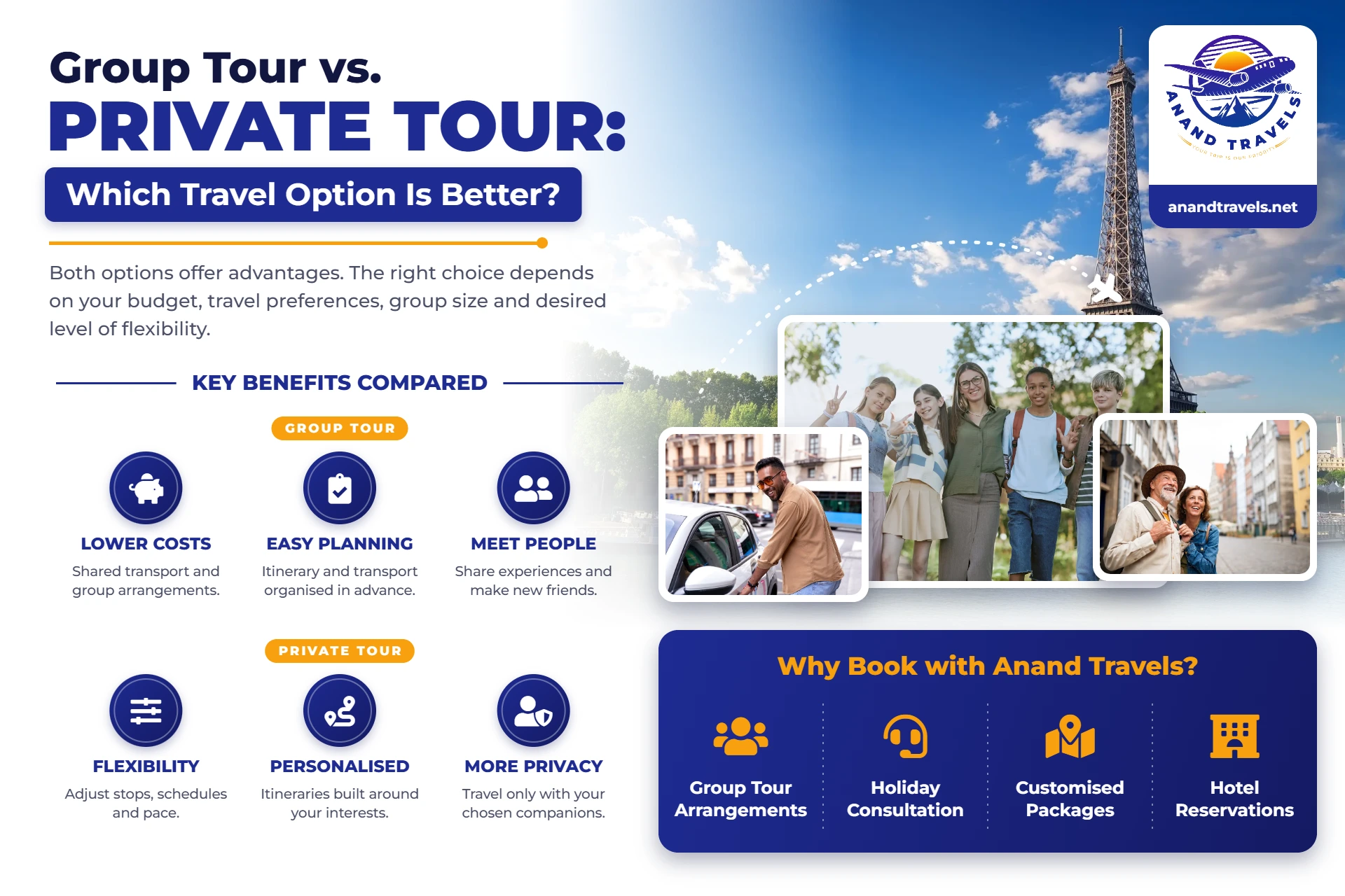 Group Tour vs. Private Tour: key benefits compared infographic by Anand Travels