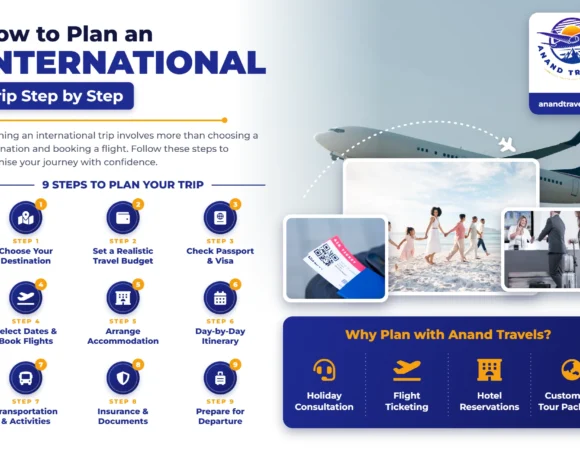 How to Plan an International Trip Step by Step