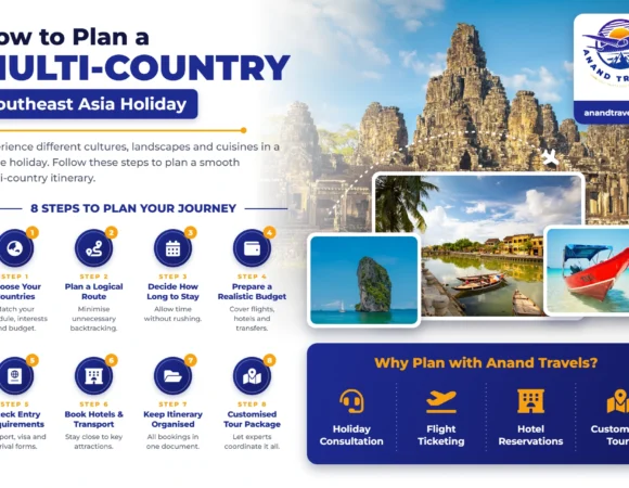 How to Plan a Multi-Country Southeast Asia Holiday